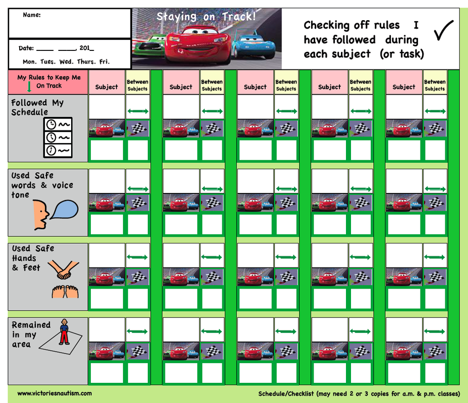 Car Behavior Chart